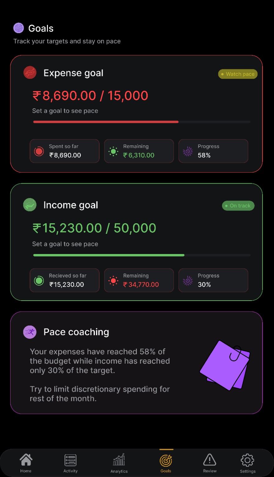 Goals screen